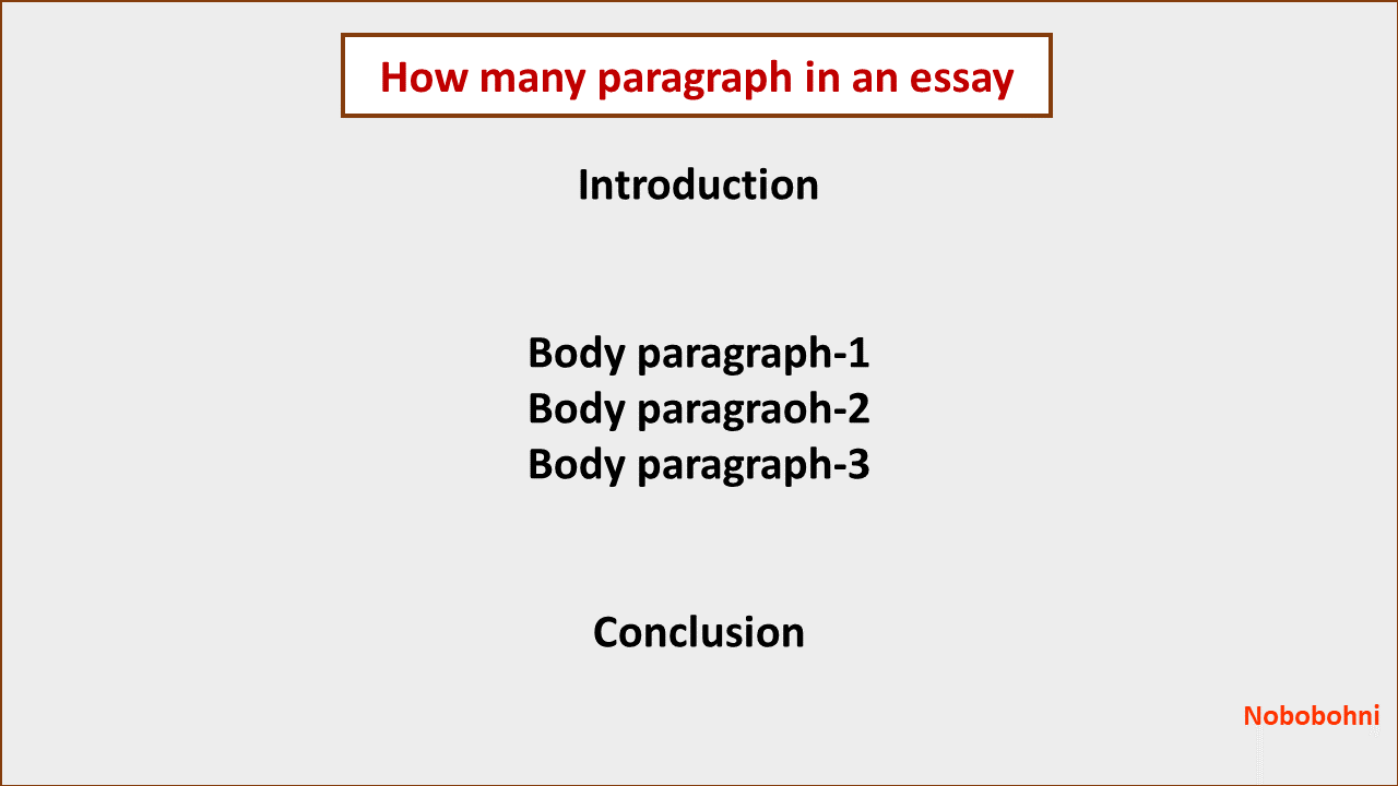 How many paragraph in an essay